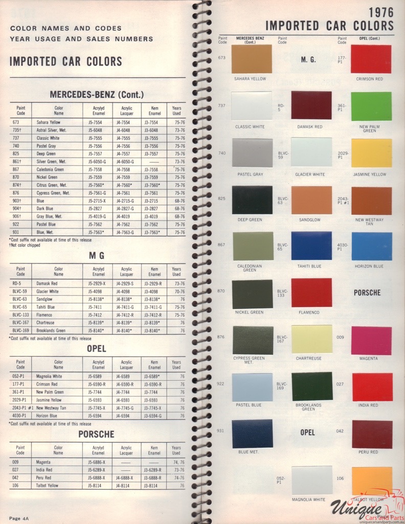 1976 MG Paint Charts Williams